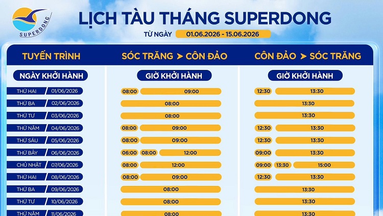 Lịch tàu Superdong Trần Đề - Côn Đảo 6/2026